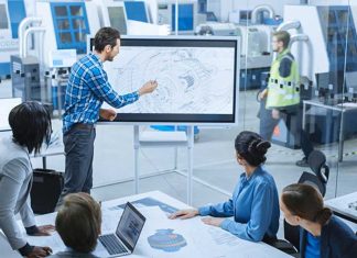 Future Thinking Bias or Foresight-Inspired Strategy company strategy