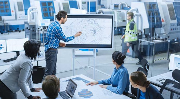 Future Thinking Bias or Foresight-Inspired Strategy company strategy