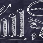 marketing automation