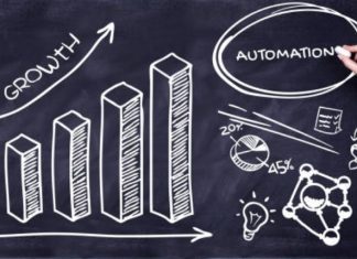 marketing automation