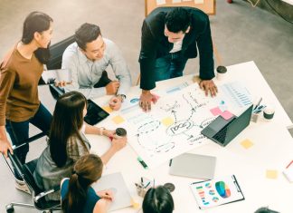 Supply Chain Consulting Firms