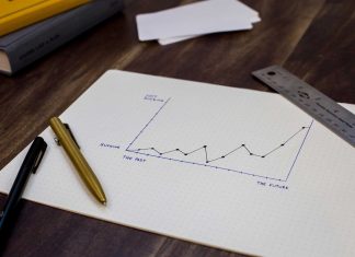 Business---Graph
