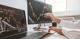 Demo to Live Account