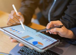 ROI Strategy