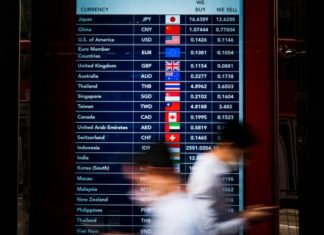forex trading