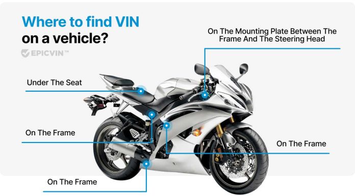 VIN Lookup; How Does it Help When Purchasing a Car? motor