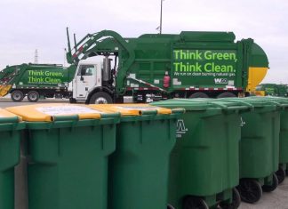 Essential Business Waste Management Solutions For SMBs waste management