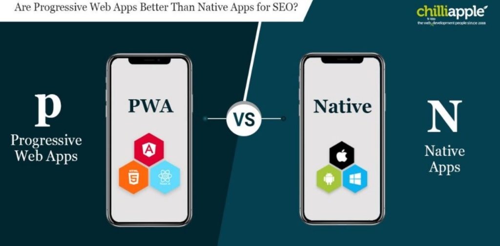 Are Progressive Web Apps Better Alternative to Native Apps for SEO ...