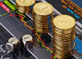 FOREX OPTIONS