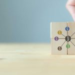 Introduction: What is Margin Trading? Margin-Trading