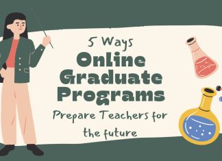 5 Ways Online Graduate Programs Prepare Teachers for the Future Online Graduate Programs