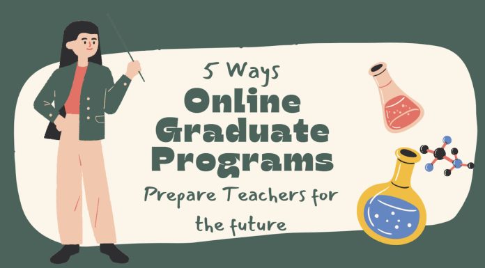 5 Ways Online Graduate Programs Prepare Teachers for the Future Online Graduate Programs