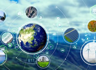 SDG-led Innovation