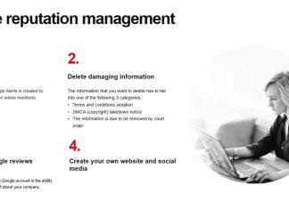 Online Reputation Management in Google from Nikita Prokhorov Reputation-Management