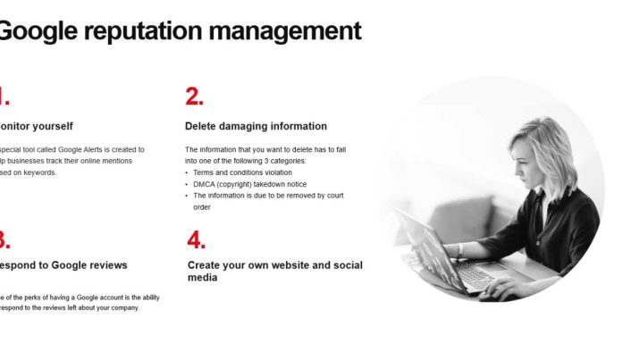 Online Reputation Management in Google from Nikita Prokhorov Reputation-Management