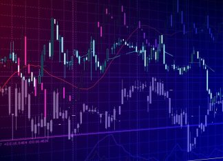 forex