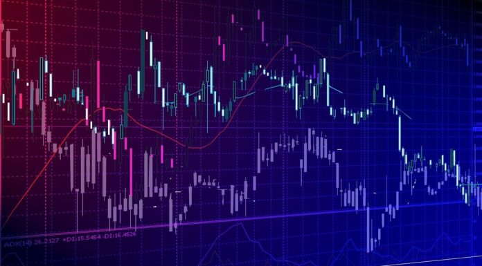 Forex Trading Calculators – A Tool To Upgrade Your Trading Skills forex