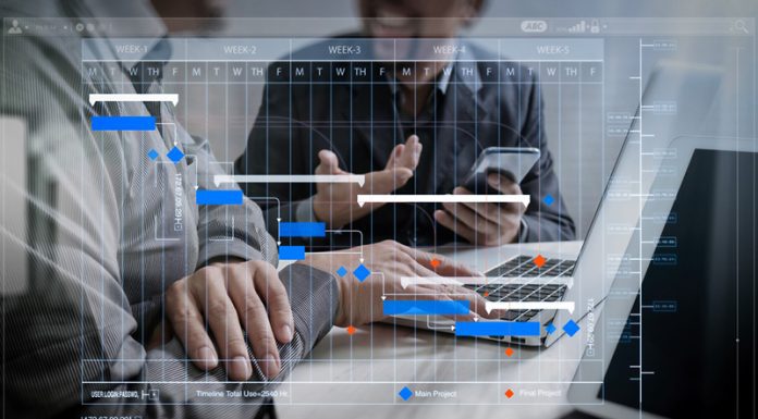 Business Management Software