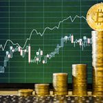 What is the Rate of Cryptocurrency? What is the Rate of Cryptocurrency