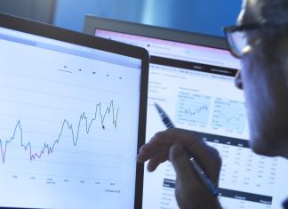 Investing Basics- Forex