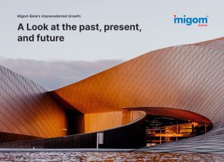 Migom Bank’s Unprecedented Growth: A Look at the Past, Present, and Future. real_a26b69d8-4c51-4123-beb8-081a9e6093fd