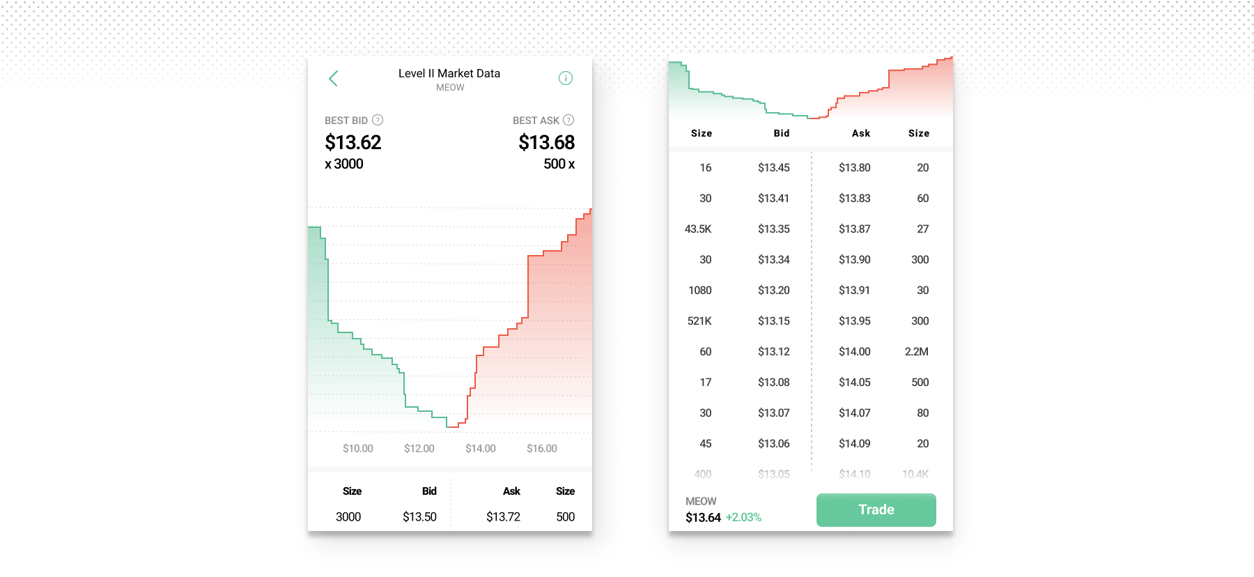 Machine Gunning Broker Abuse Explained - The European Business Review