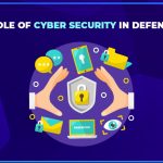 Role of Cyber Security in Defense ROLE OF CYBER SECURITY IN DEFENSE