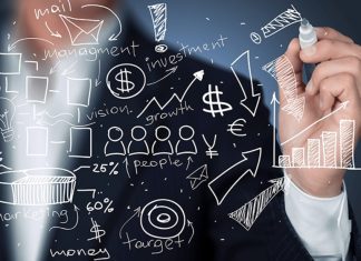 The Business Model Online Casinos Follow The Business Model Online Casinos Follow