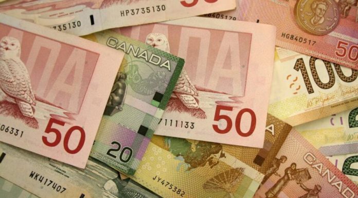 Power Saving Mode: USD/CAD Forecast 2023 CAD