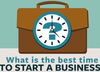 Dubai’s Booming Economy: Is Now the Right Time to Start Your Business? Business