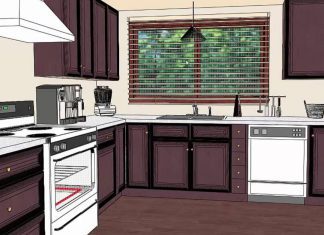 The Effect of Kitchen Design Software on the Interior Design Sector Effect of Kitchen Design Software on the Interior Design Sector