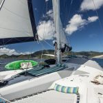 Embark on a Fantastic Adventure with a Yacht Charter in the BVI. Embark on a Fantastic Adventure with a Yacht Charter in the BVI.