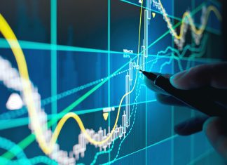 Tips When to Short Futures Stock Stock