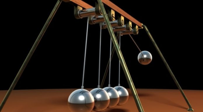 Understanding Kinetic and Potential Energy