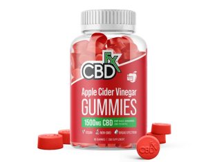 6 Benefits Of Buying Premium-Quality CBD Gummies At Wholesale Prices 6 Benefits Of Buying Premium-Quality