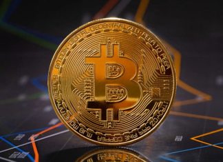Are You Aware of the Fact That the Supply of Bitcoin Is Limited? Are You Aware of the Fact That the Supply of Bitcoin Is Limited