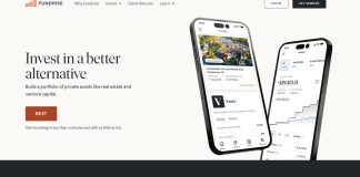 Crowdfunding Real Estate Reviews 2023