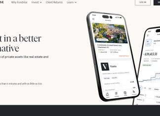 Crowdfunding Real Estate Reviews 2023