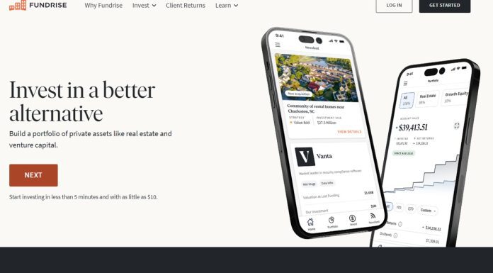 Crowdfunding Real Estate Reviews 2023