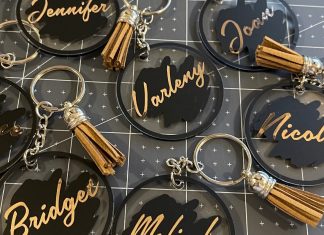 Unlocking the Power of Custom Acrylic Keychains: 8 Ways to Boost Your Brand Marketing Custom Acrylic Keychains