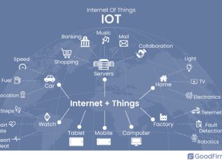 Top 5 Internet of Things Trends in 2023 Internet of Things