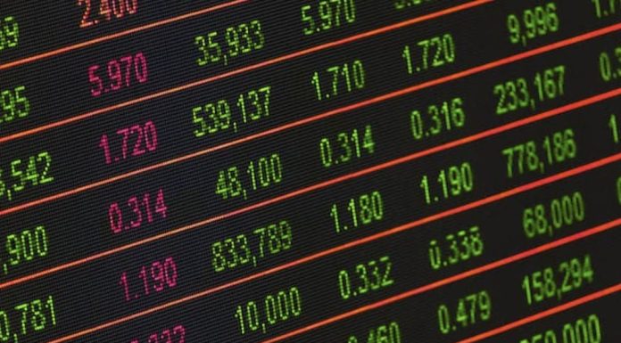 How to Use Technical Analysis to Improve Your Binary Options Trading Results Technical Analysis