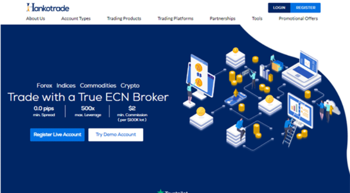 Hankotrade Broker Review – Should You Trust This Forex Broker? hankotrade