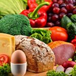 Balanced Diet for Sustainable Weight Loss