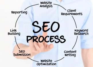 Boost Your Website's SEO