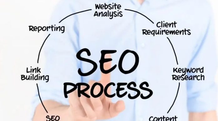 Boost Your Website's SEO
