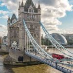 Easiest Ways to Commute from Birmingham to London