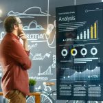 How to Find Out the Type of Marketer Your Business Needs Marketer Your Business Needs