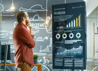 How to Find Out the Type of Marketer Your Business Needs Marketer Your Business Needs