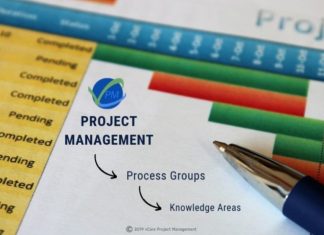 Streamline Your Creative Agency Projects With These Top Project Management Software Tools Top Project Management Software Tools